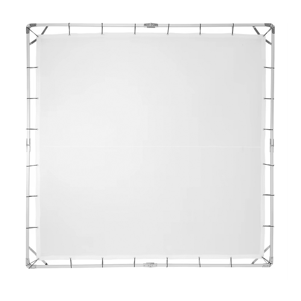 LJF - Faltrahmen Set