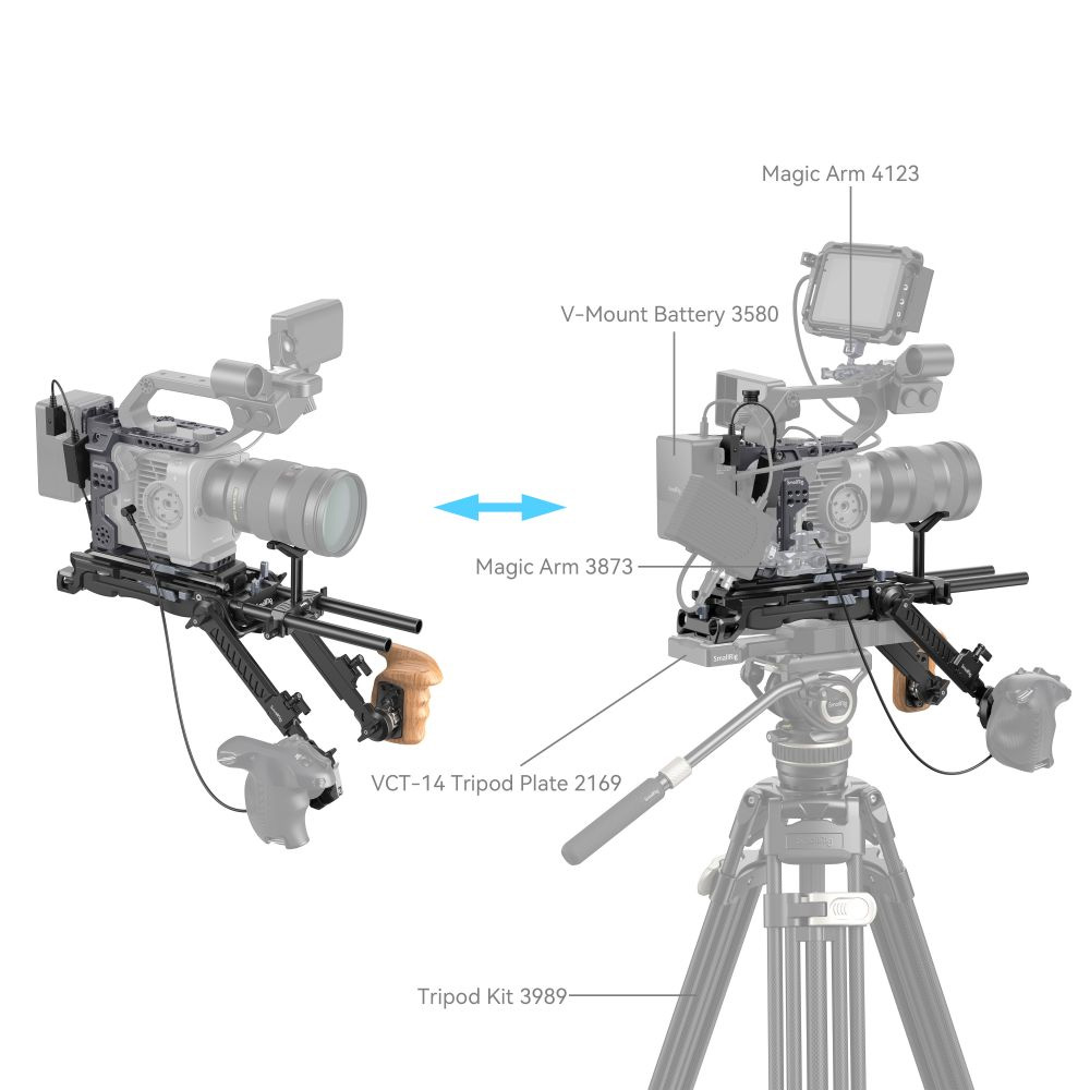 SmallRig - Schulter-Rig Kit für Sony FX6 4125