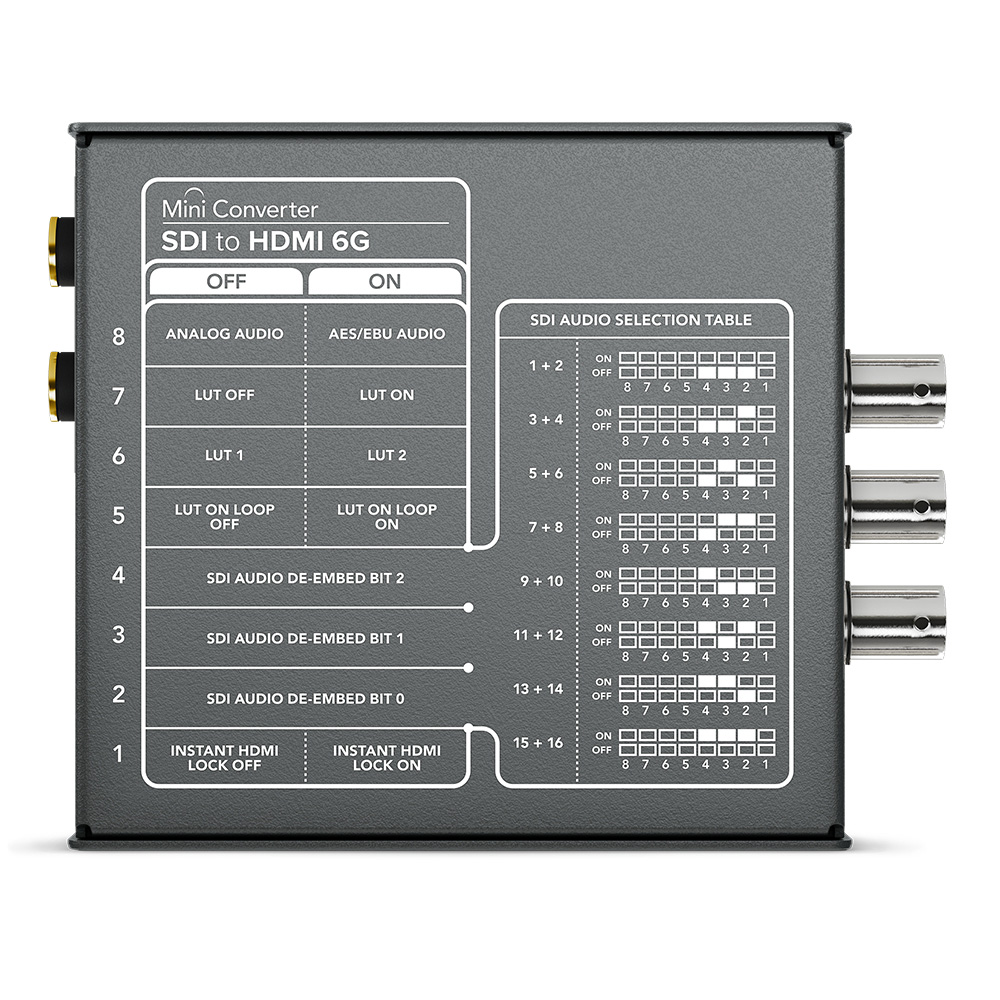 Blackmagic - Minikonverter SDI zu HDMI 6G