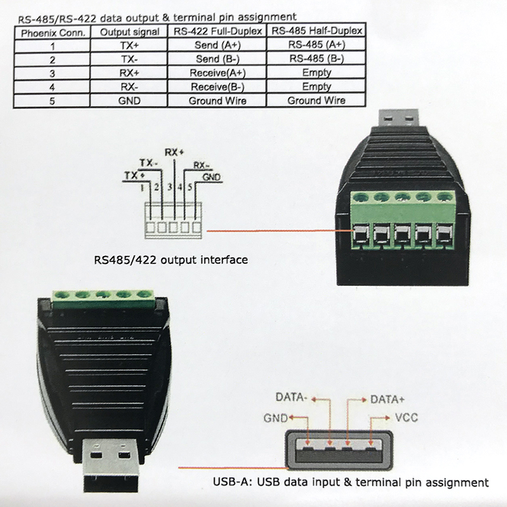 Marshall - CV-USB-RS485