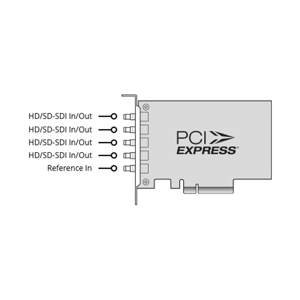 Blackmagic - DeckLink Duo 2 Mini