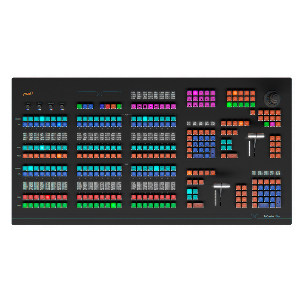 Vizrt - Dual Flex Control Panel