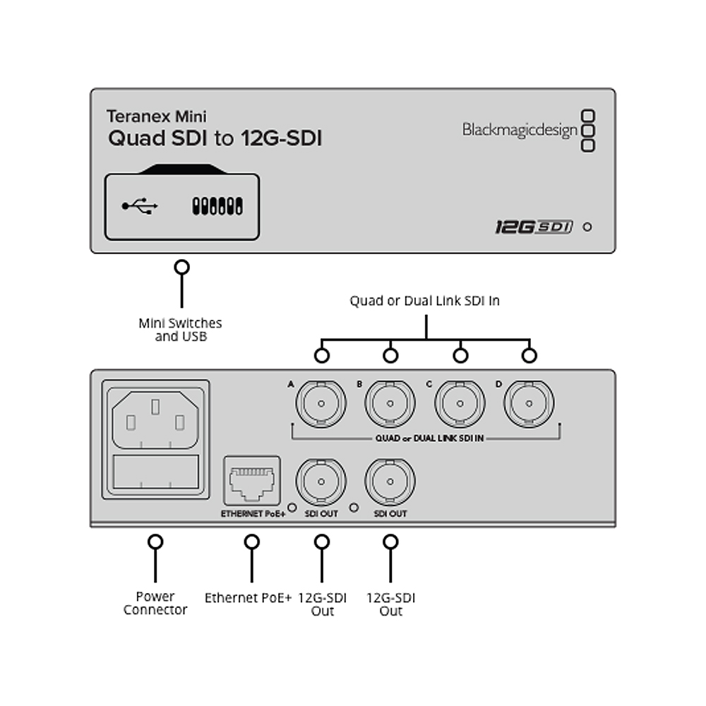 Blackmagic - Teranex Mini Quad SDI zu 12G-SDI