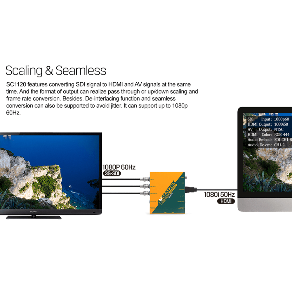 AVMATRIX - 3G-SDI to HDMI / AV Scalling Converter