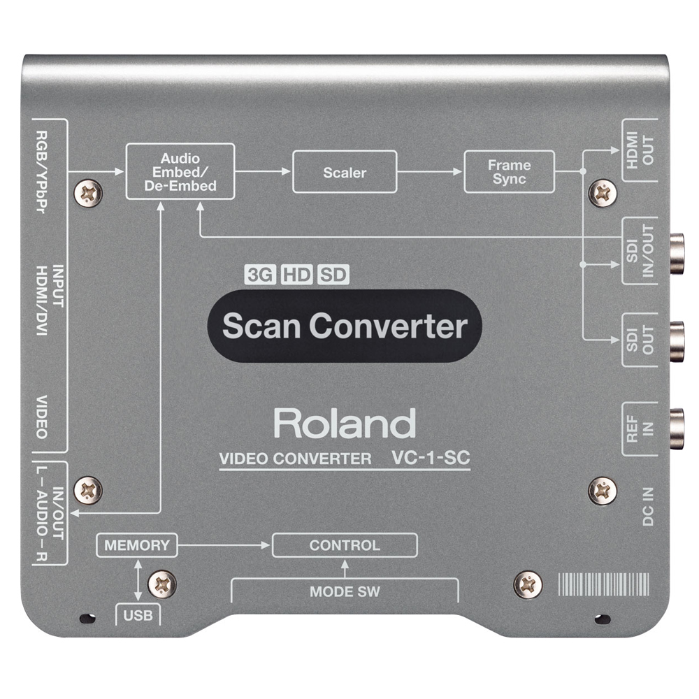 Roland - VC-1-SC