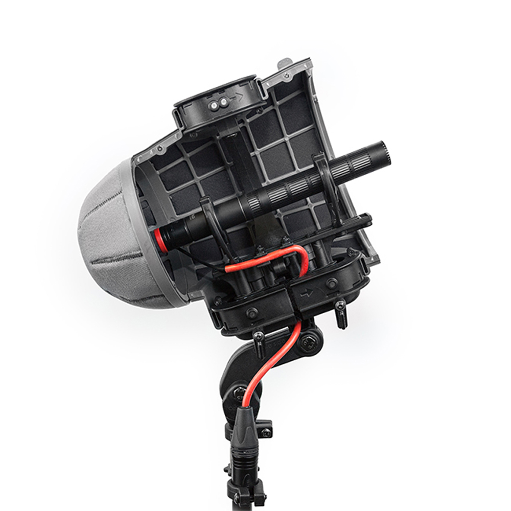 Rycote - Cyclone Windshield Kit Small (MZL)