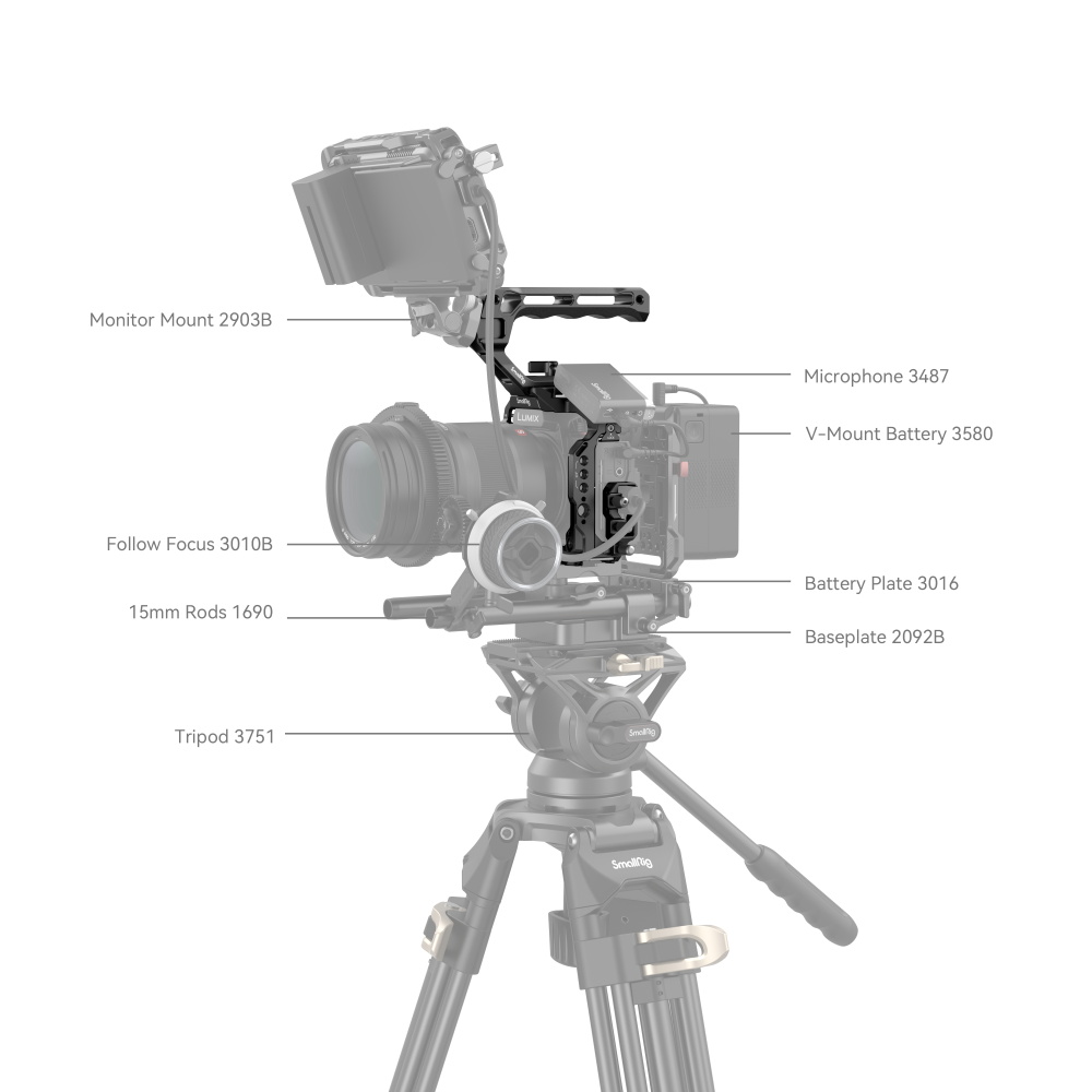 SmallRig - Cage Kit for Panasonic LUMIX S5 II / S5 II X - 4143