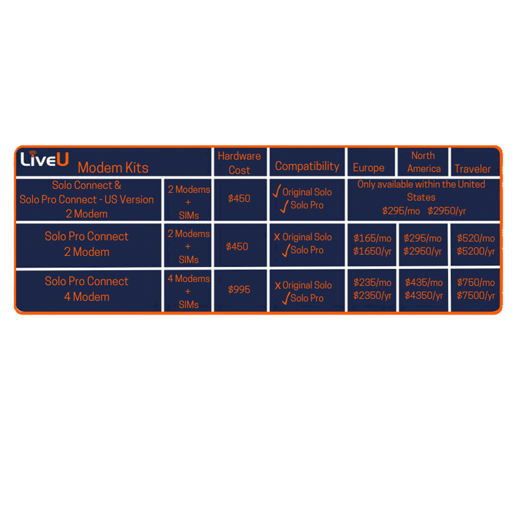 LU-SOLO-LRTC-KIT-02-EA-2