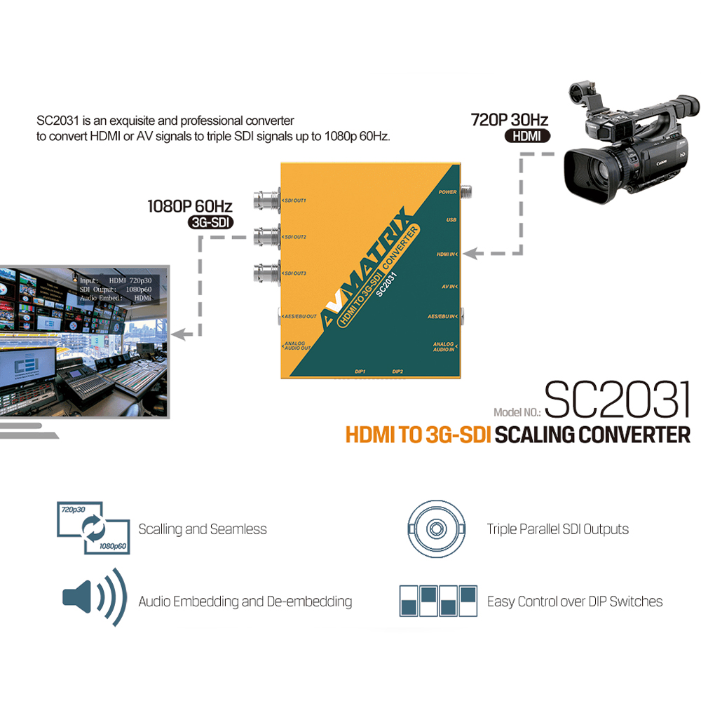 AVMATRIX - HDMI / AV to 3G-SDI Scaling Converter