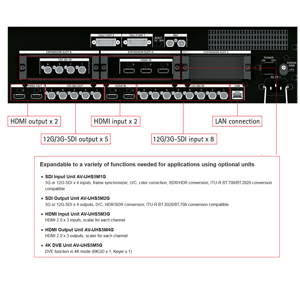 Panasonic - AV-UHS500 4K