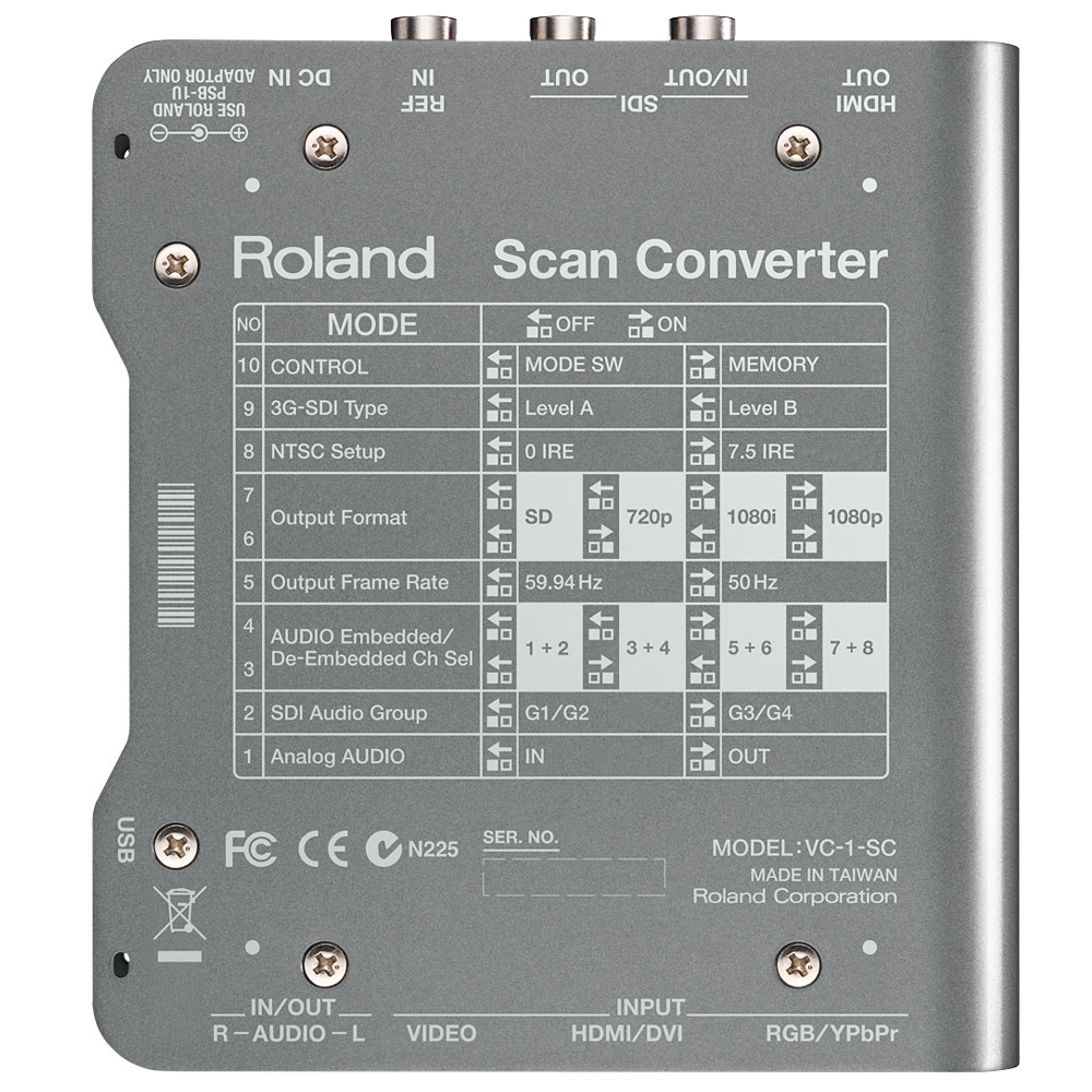 Roland - VC-1-SC