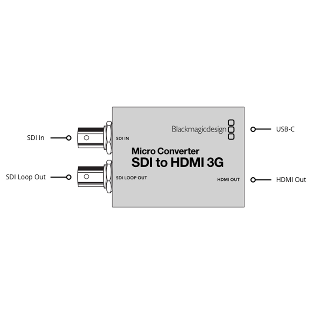 Blackmagic - Micro Converter SDI zu HDMI 3G mit Netzteil