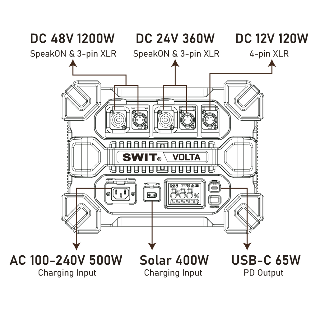 Swit - VOLTA-DC1600