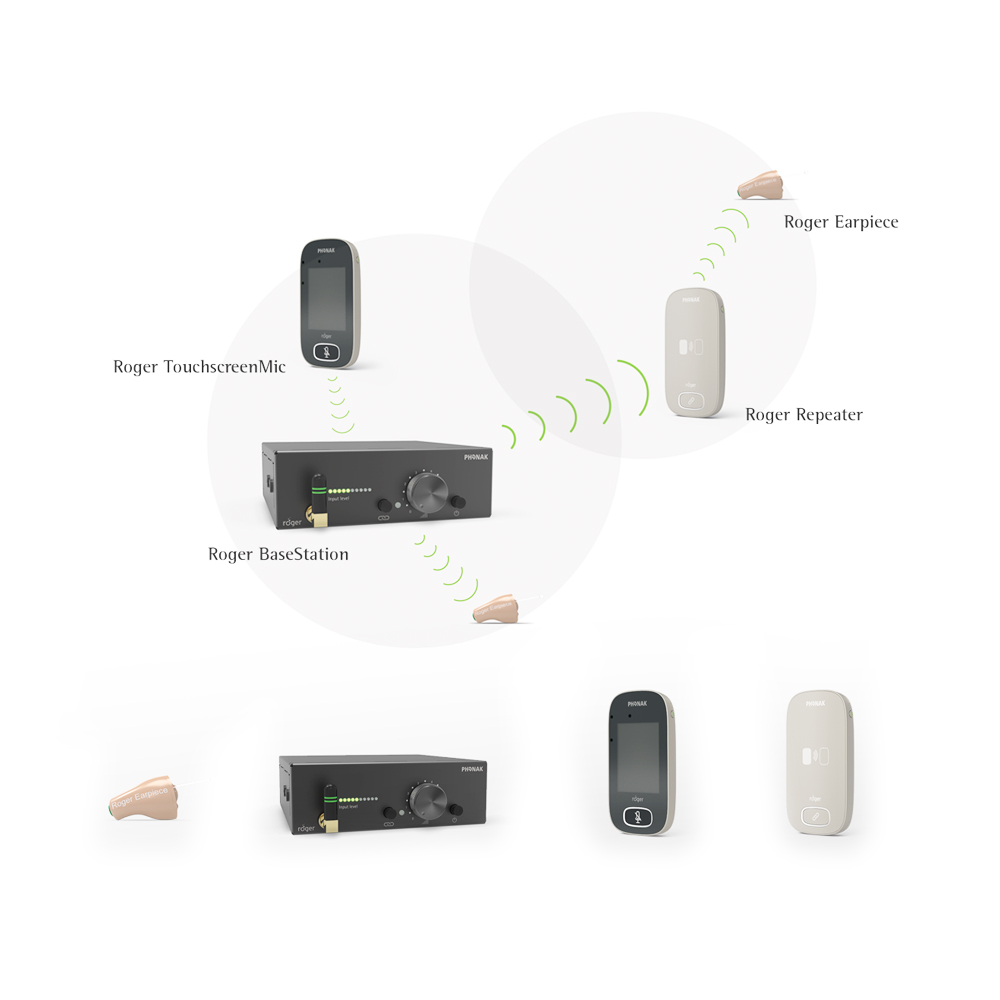 Phonak - Roger Touchscreen Mic