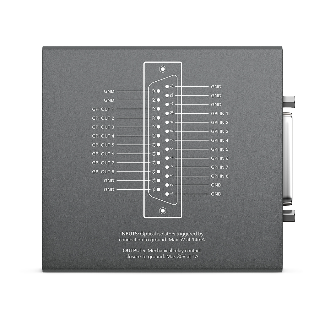 Blackmagic - GPI und Tally Interface