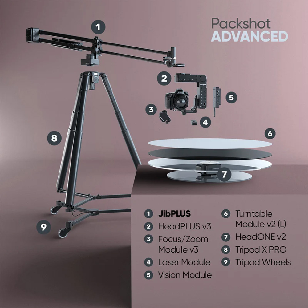 Edelkrone - PackSHOT Bundle JibPLUS Advanced