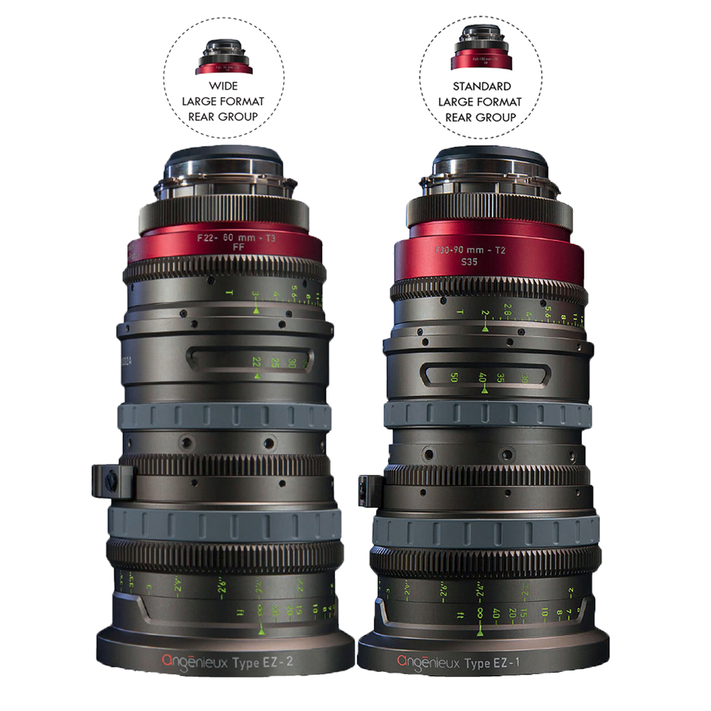 Angenieux - EZ Pack Set