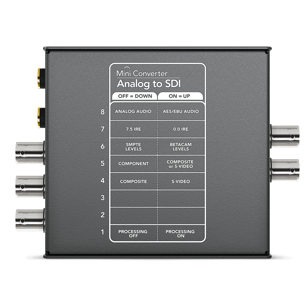 Blackmagic - Minikonverter Audio zu SDI 2