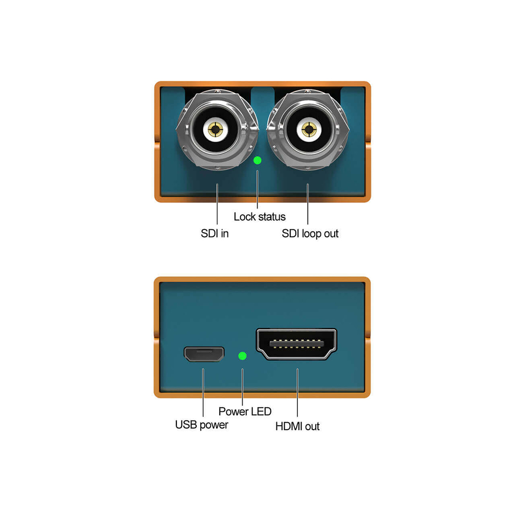 AVMATRIX - 3G-SDI to HDMI Mini Converter