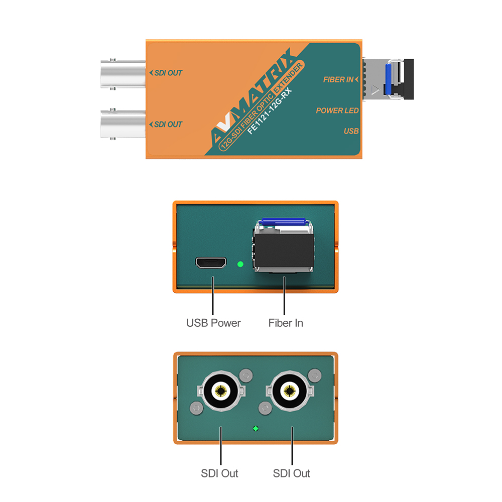 AVMATRIX - 12G-SDI Fiber Optic Extender