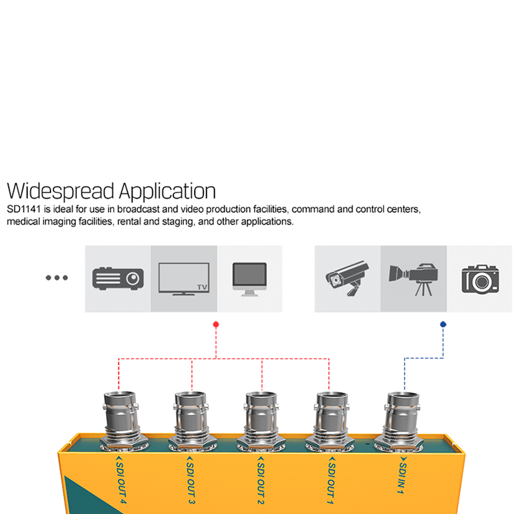 AVMATRIX - 1×4 3G-SDI Reclocking Distribution Amplifier