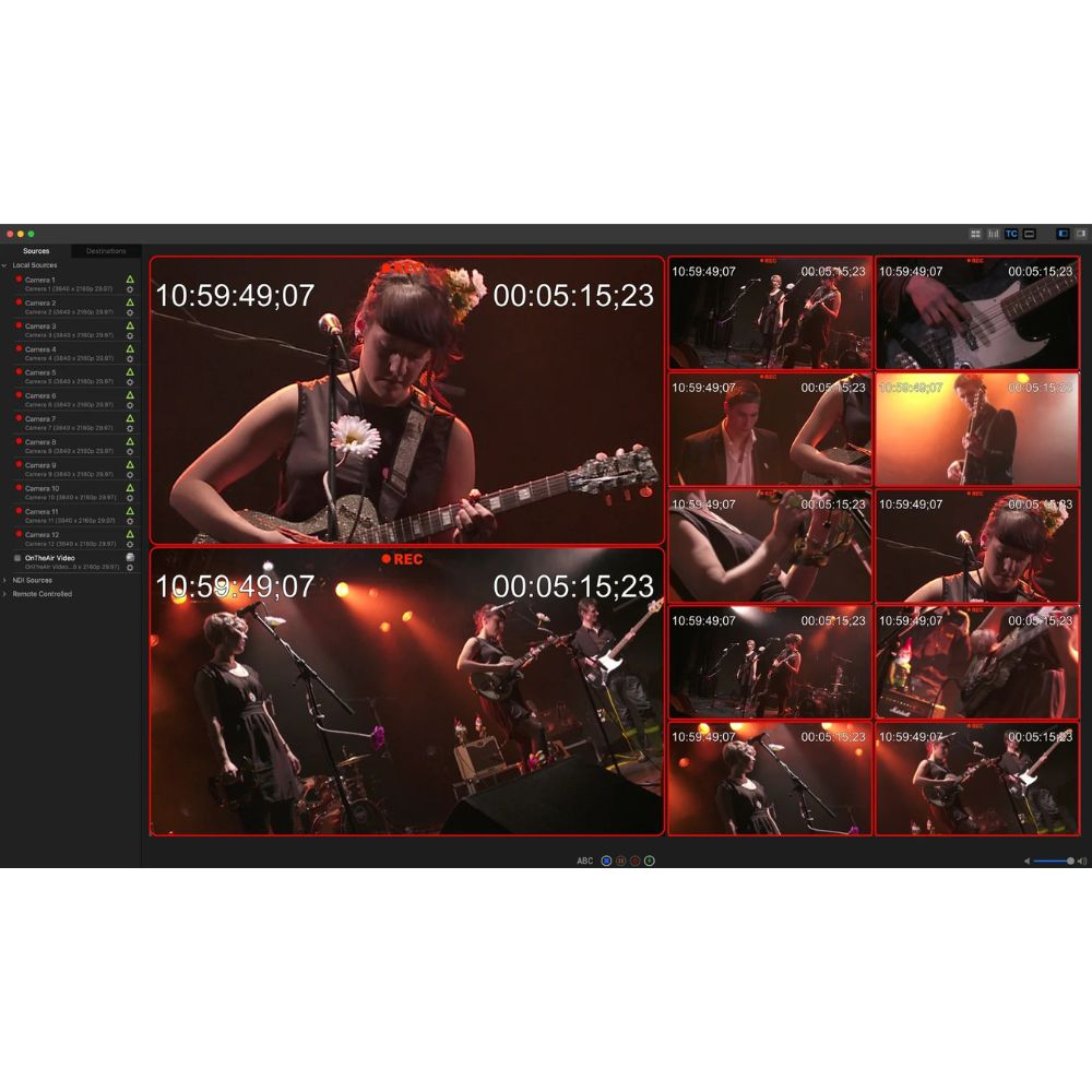 Softron - S|40 Bundle 4-Kanal MovieRecorder Lizenzpaket