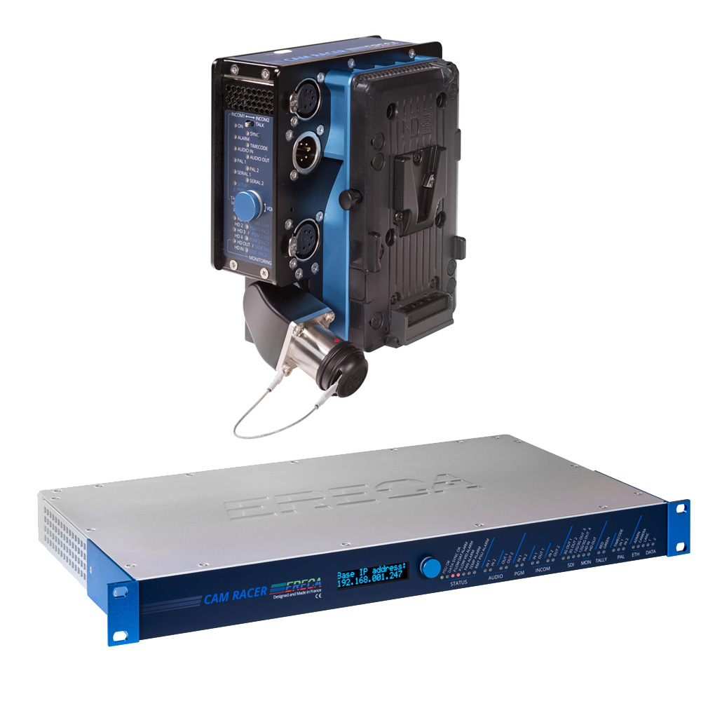 ERECA - CAM RACER TX/RX 4K optical Fiber Unit (Set)