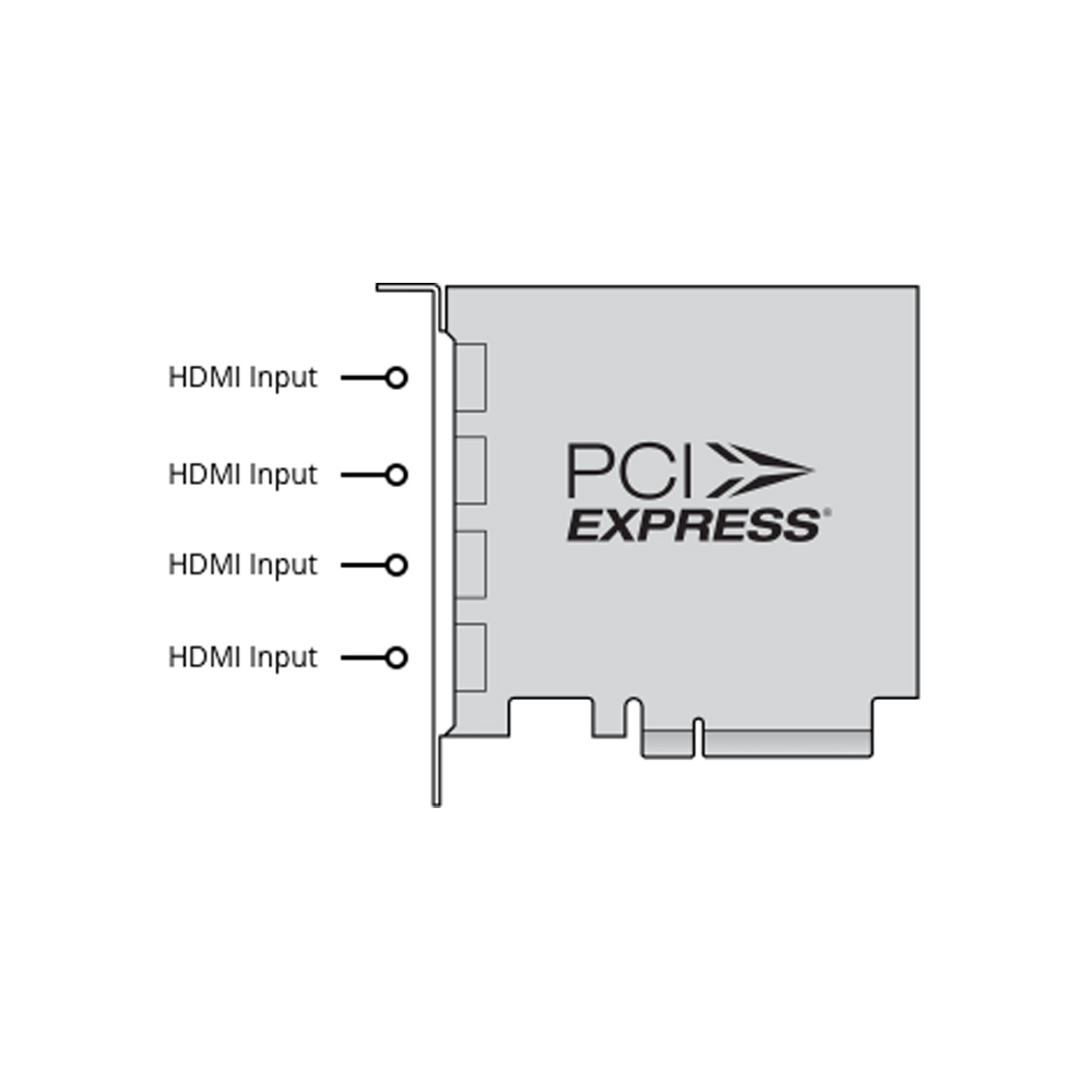 Blackmagic - DeckLink Quad HDMI Recorder