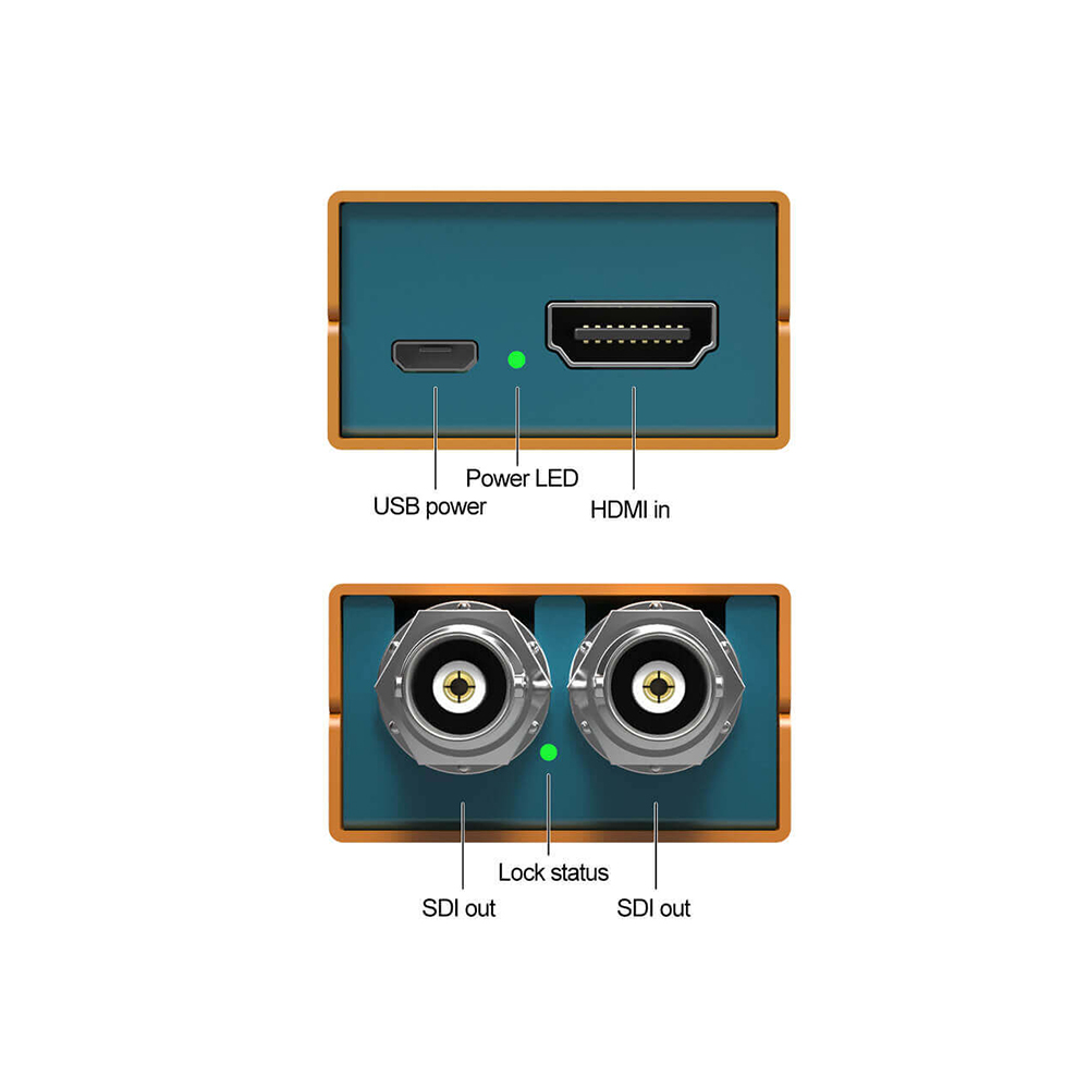 AVMATRIX - HDMI zu 3G-SDI Mini Converter