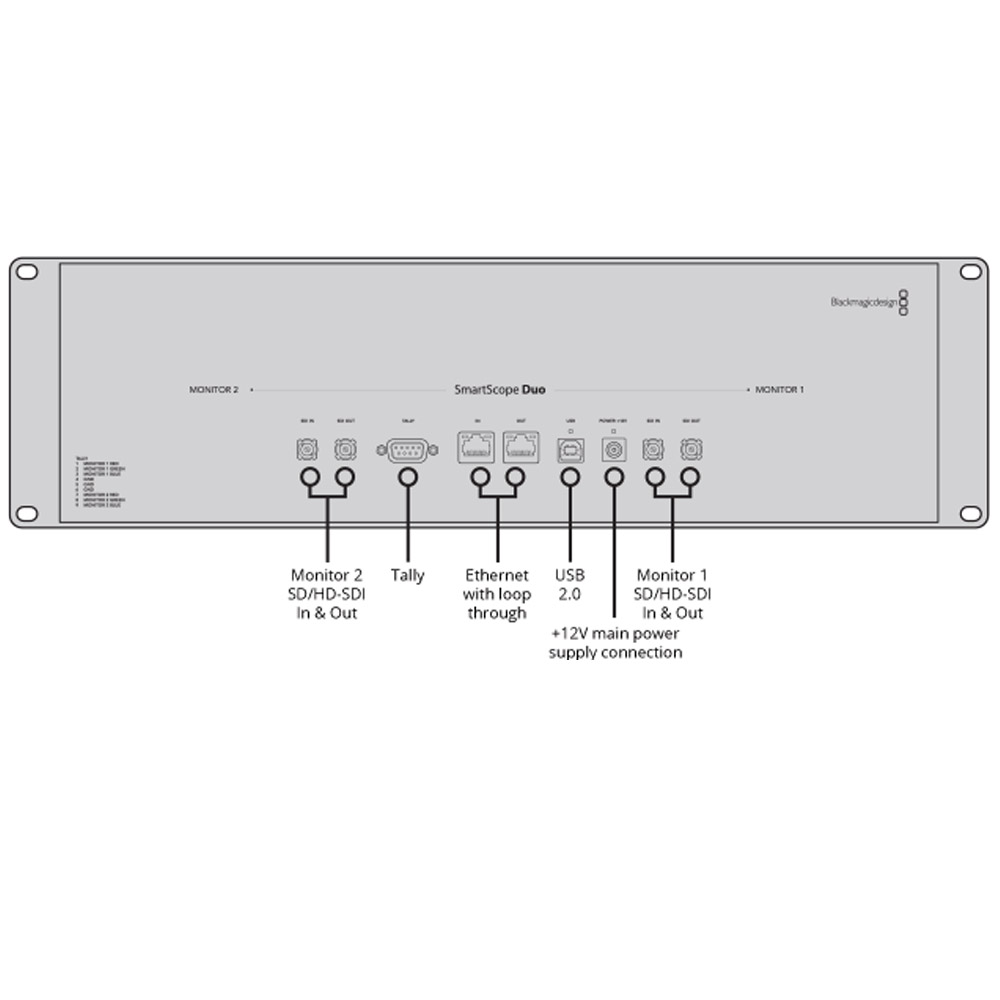 Blackmagic - SmartScope Duo 4K 2