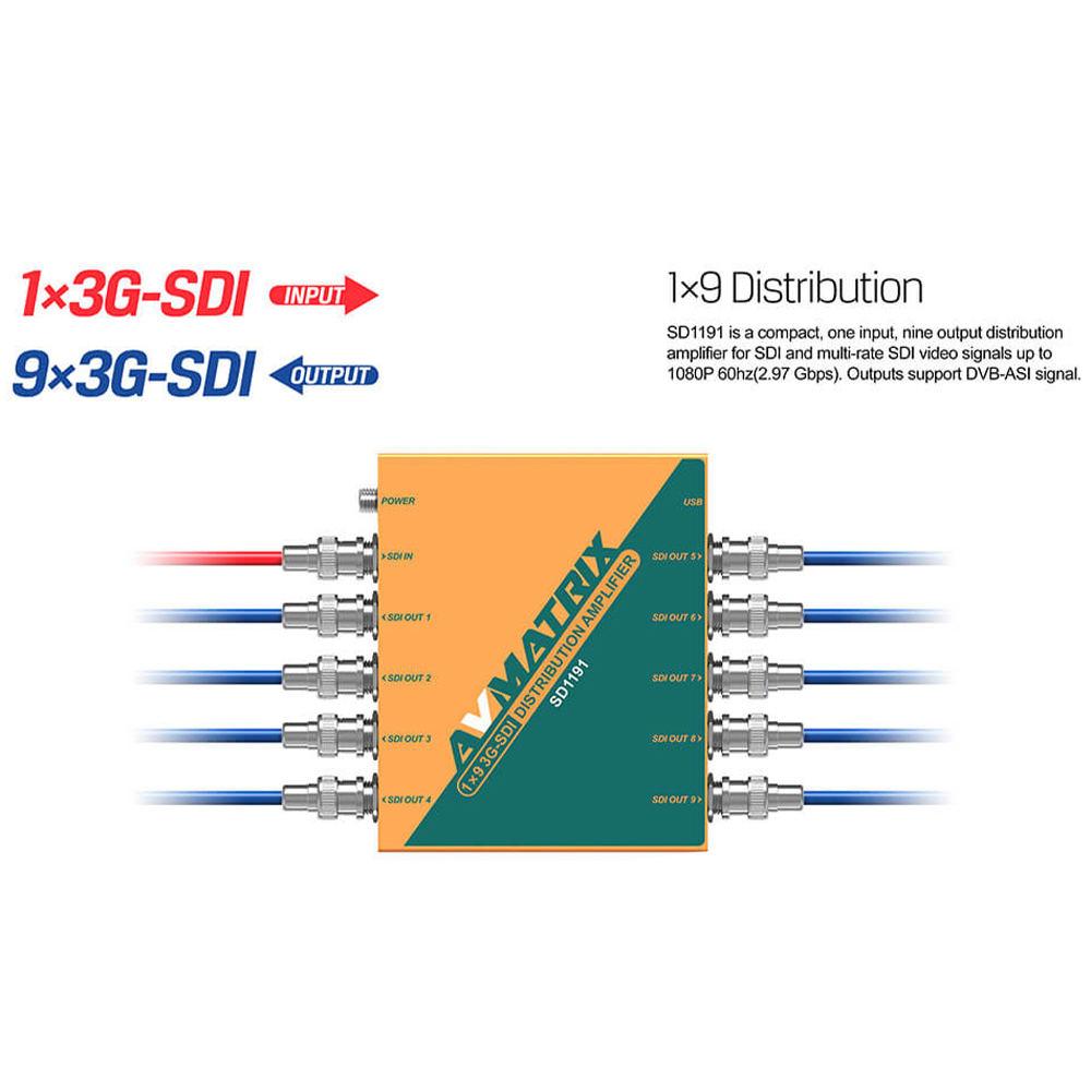 AVMATRIX - 1×9 3G-SDI Reclocking Distribution Amplifier