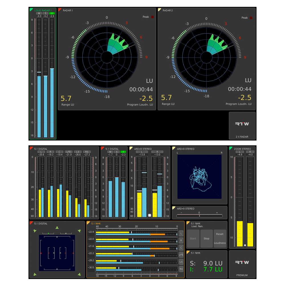 RTW - TouchMonitor TM7