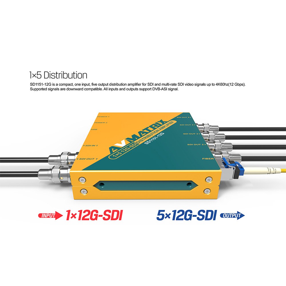 AVMATRIX - 1×5 12G-SDI Reclocking Distribution Amplifier