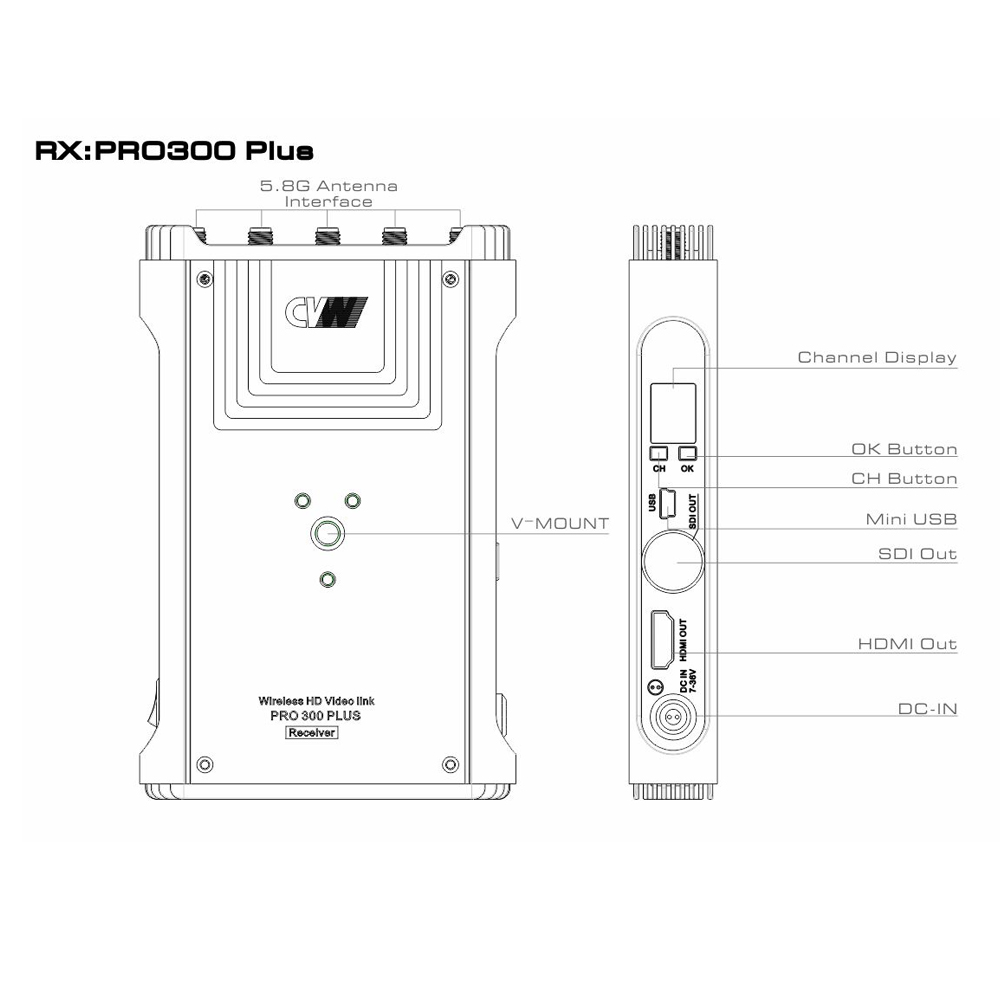 CVW Crystal Video - PRO300 PLUS