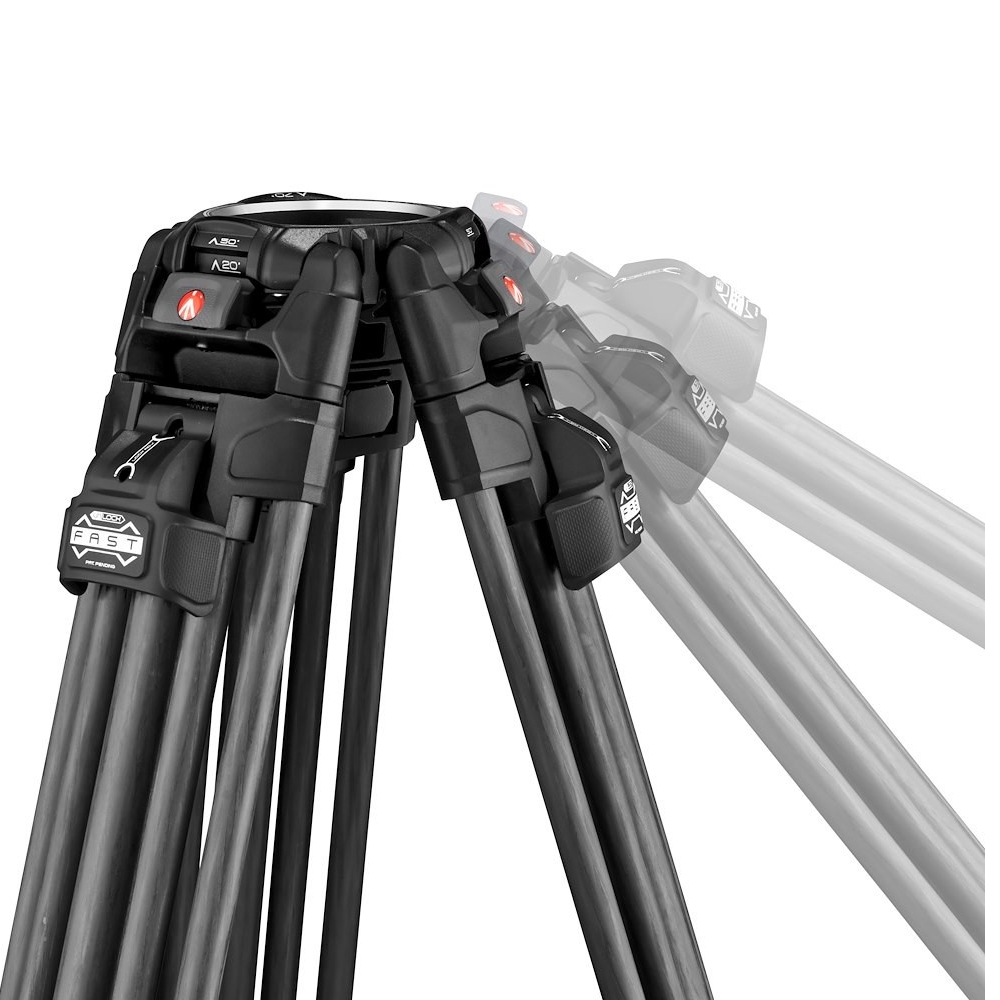 Manfrotto - System Nitrotech 608-645 Fast Twin Carbon