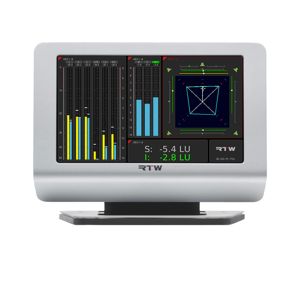 RTW - TouchMonitor TM7