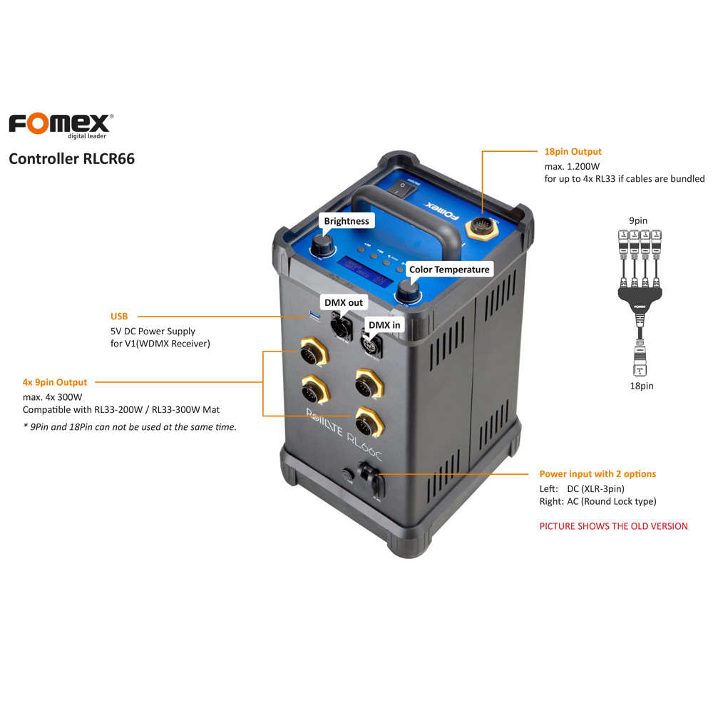 Fomex - RollLite RL66 Kit (1200W)